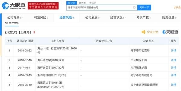 肇事公司曾6次受到行政处罚。(网络图片)