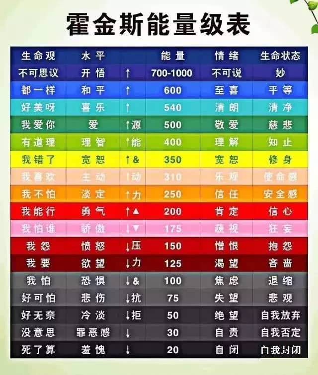 (网络图片)