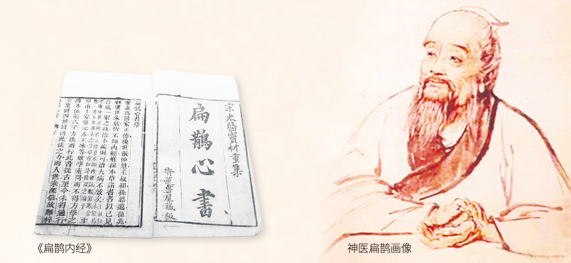医道神传/扁鹊透视治百病