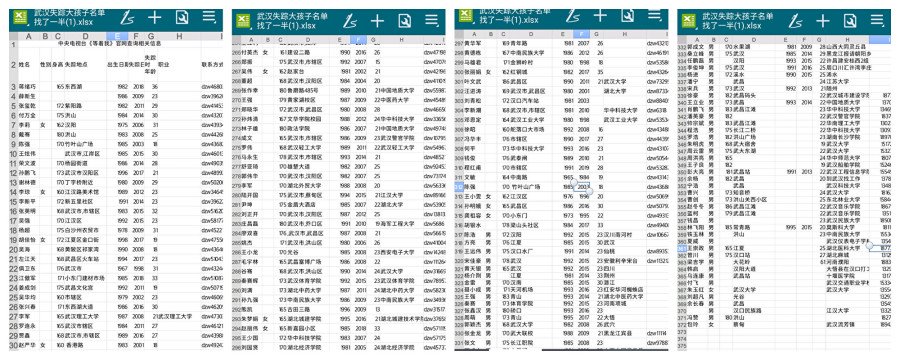 武汉部分失踪大孩子名单。 (图片来源:bannedbook)