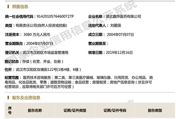 湖北鑫烨医药注册信息。(胡评社)