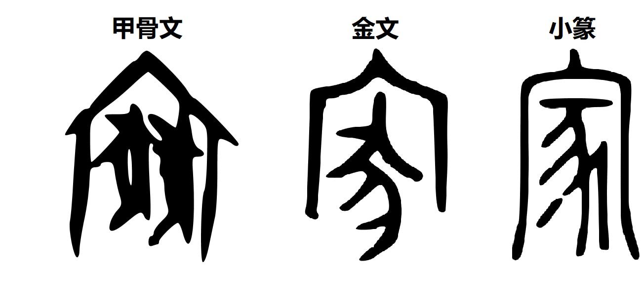 悠游字在说“家”