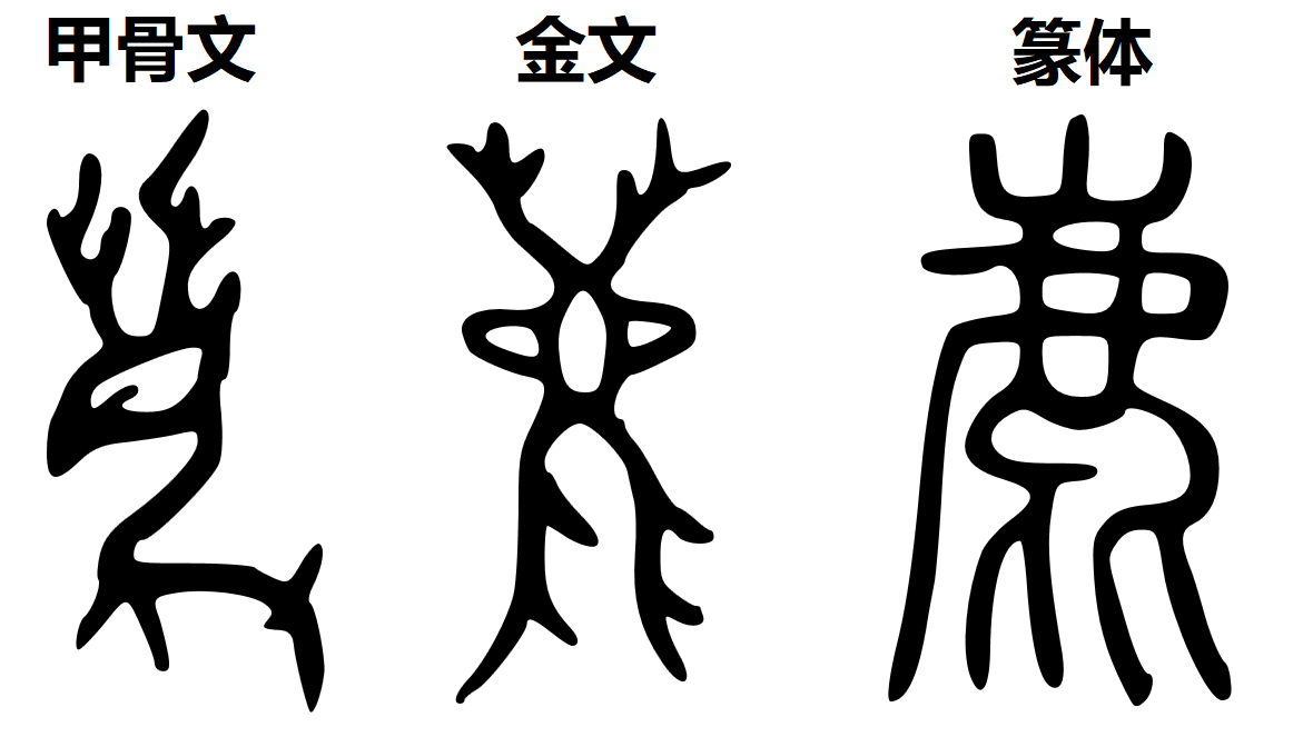 悠游字在说“鹿”