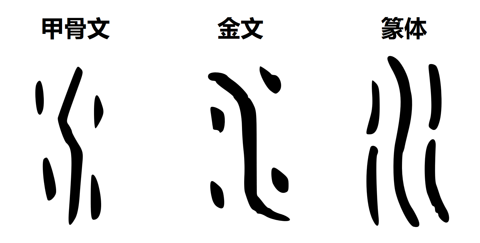 悠游字在说“水”