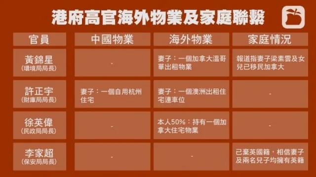黄锦星