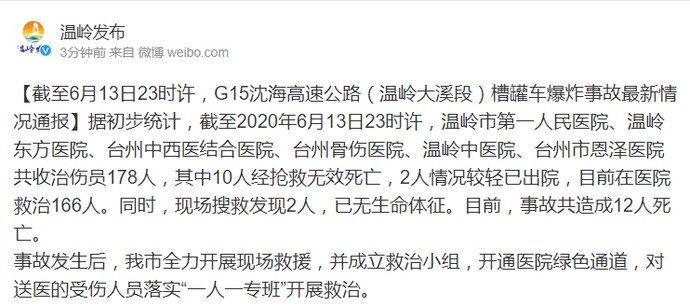 截至14日清晨4时10分许,爆炸至少造成18死166人受伤,死伤数字仍在增加。(图片来源:微博)