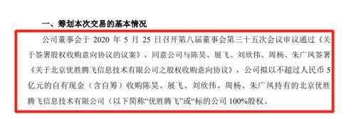 优胜教育曾卷入一家上市公司的“忽悠式重组”事件。(图片来源:网络图片)