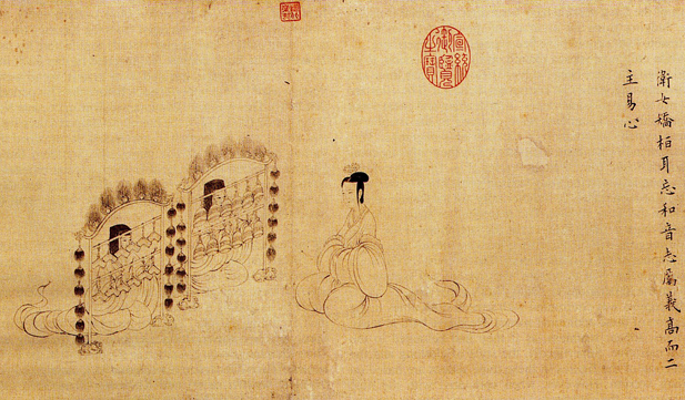 传世国宝揭开古代对女性的看法