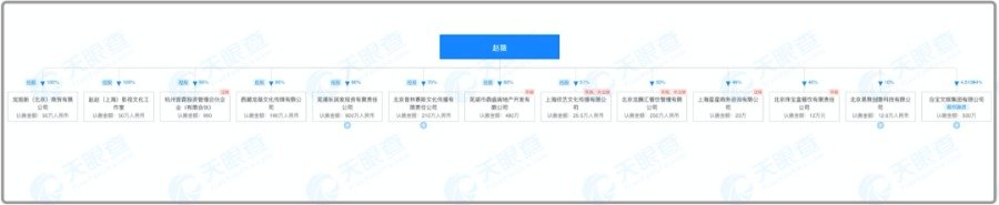 麦杰逊