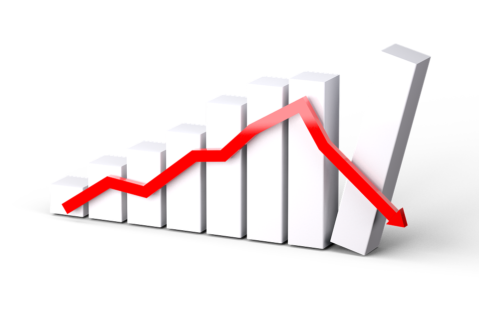 中国经济下滑影响政府财政。(图片来源:Pixabay)