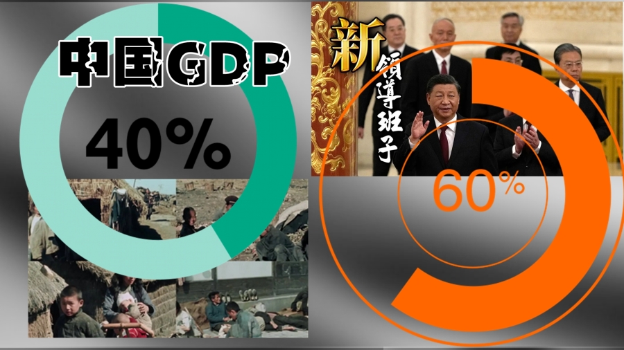 中国GDP的流向,60%的GDP被政府和国家花掉了,留下的只有40%给所有的民营企业和老百姓(图源:今涛拍暗合成)
